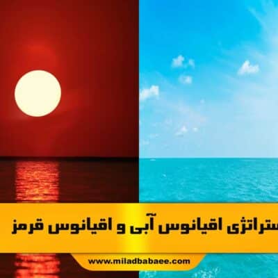 استراتژی اقیانوس آبی